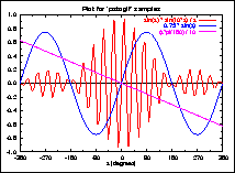 example: GIF with white border and black edge