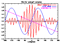 example: GIF with white border