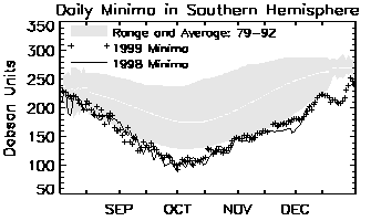 Click for a larger version