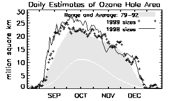 Click for a larger version