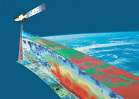 [measuring satellite]